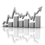 bar charts