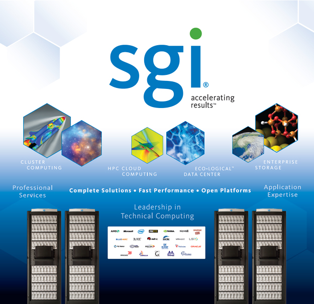 SGI MED WALL